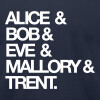 Alice, Bob, Eve...