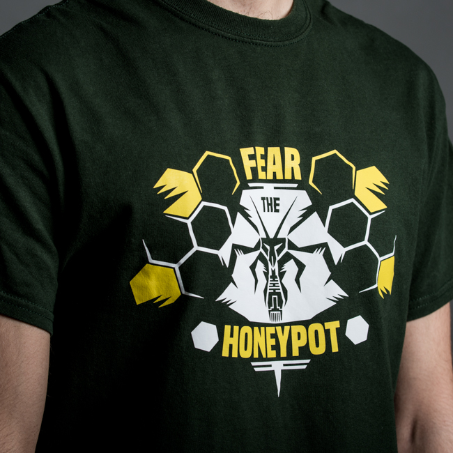 Fear the Honeypot