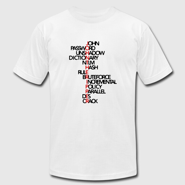 John The Ripper Crossword