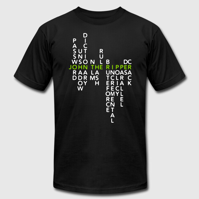 John The Ripper Crossword (II)