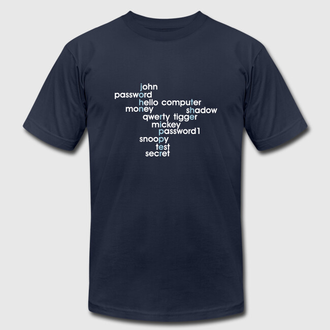 John The Ripper Crossword(III)