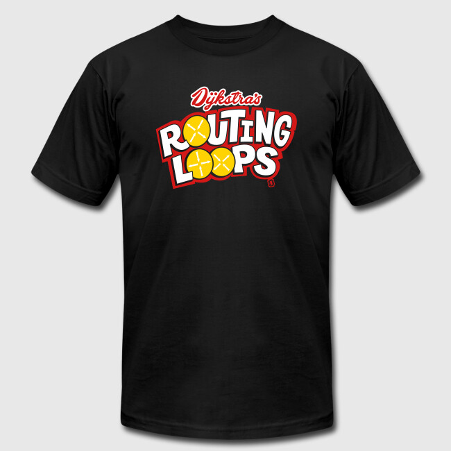 Dijkstra's Routing Loops